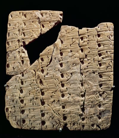 Tavoletta con scrittura cuneiforme, da Uruk, c.3200 a.C. da Mesopotamian